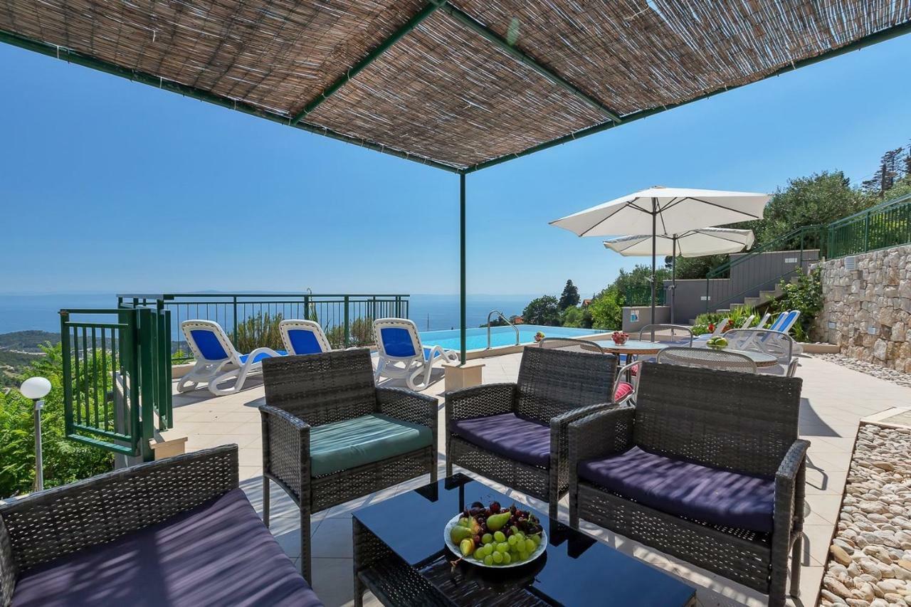 Villa Makar,Heated Pool,Gym,Grill,Seaview Μακάρσκα Εξωτερικό φωτογραφία