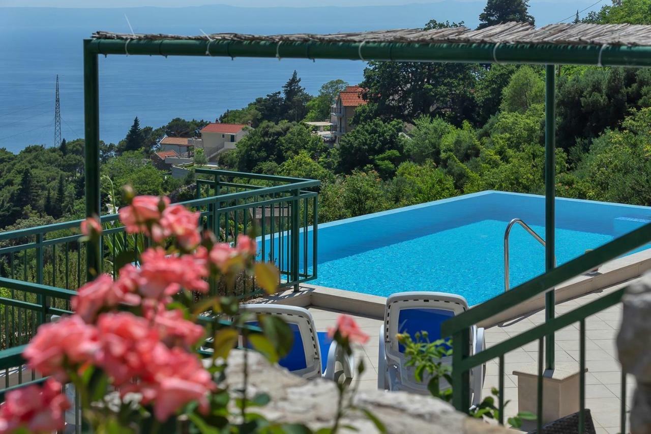 Villa Makar,Heated Pool,Gym,Grill,Seaview Μακάρσκα Εξωτερικό φωτογραφία